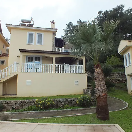 Nicholas Gate D 1 אולודניץ